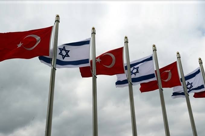 Türkiye ve İsrail Arasındaki Uluslararası İlişkiler, Sözleşmeler ve Bunların Sona Erdirilmesi Gereği Üzerine